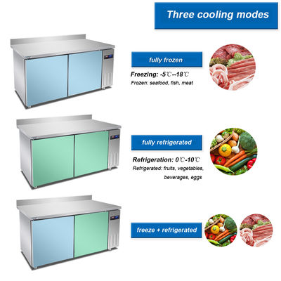 生鮮食品用340L作業台冷蔵庫R134A R22